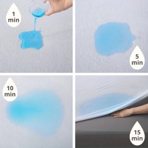 Protège-matelas imperméable